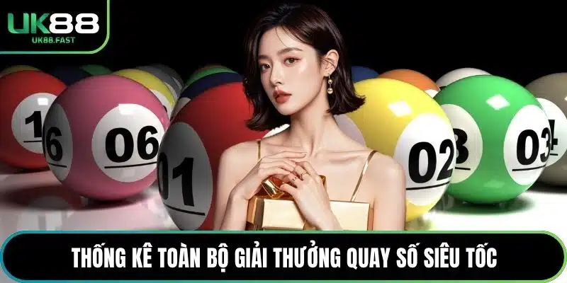 Thống kê toàn bộ giải thưởng quay số siêu tốc